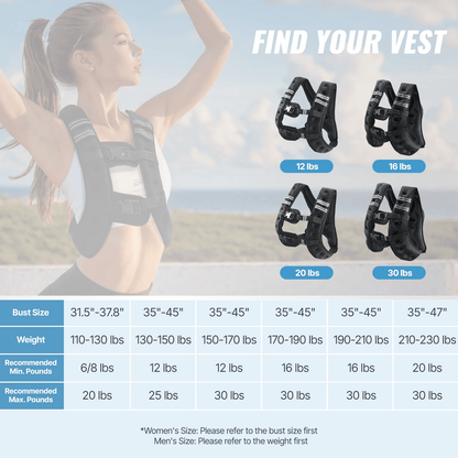 VEVOR 16 lb Weighted Vest for Training & Cardio
